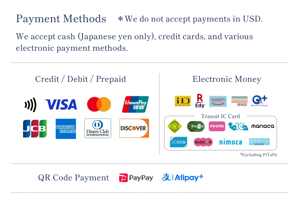 Payment Methods