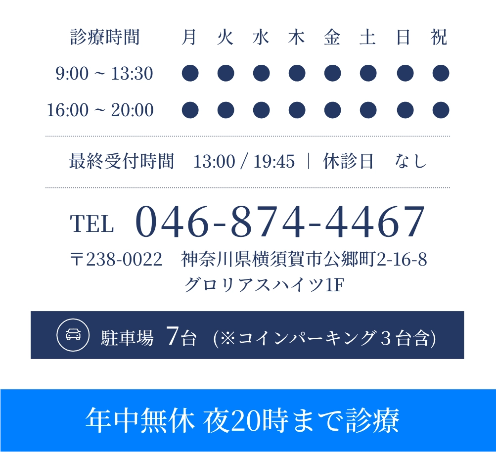information
